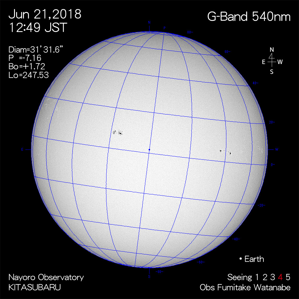 2018年6月21日540nm波長の太陽