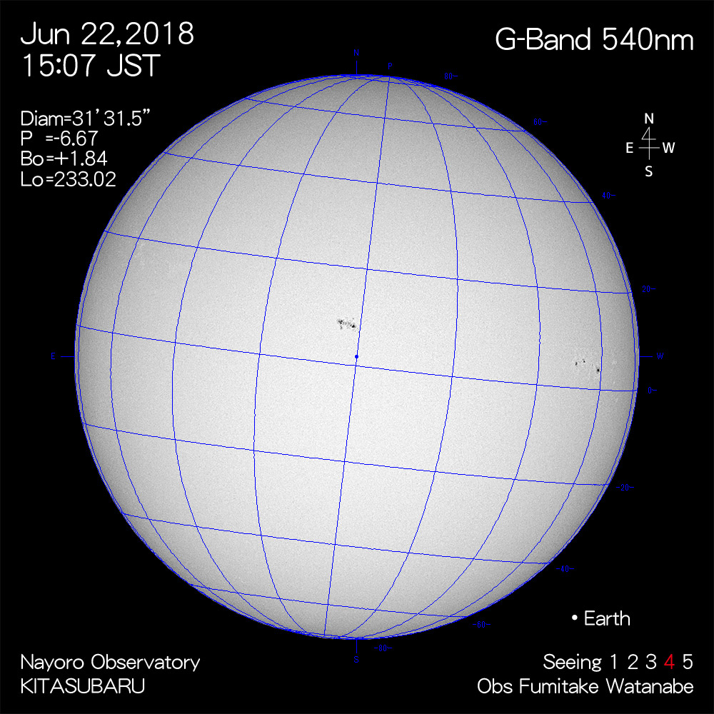 2018年6月22日540nm波長の太陽