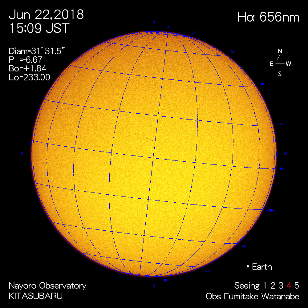 2018年6月22日Hα波長の太陽