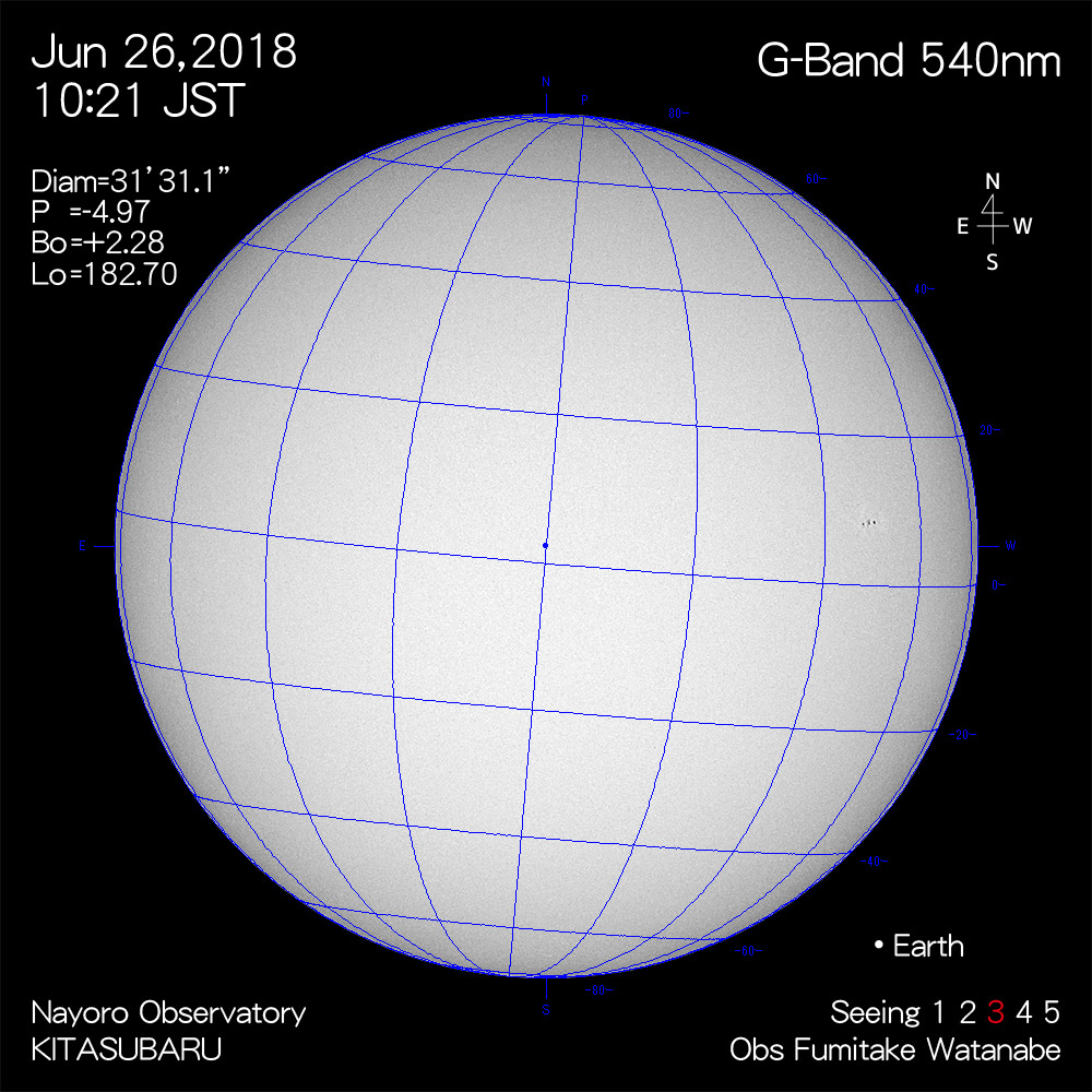 2018年6月26日540nm波長の太陽