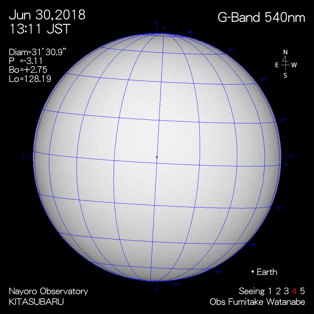 2018年6月30日540nm波長の太陽