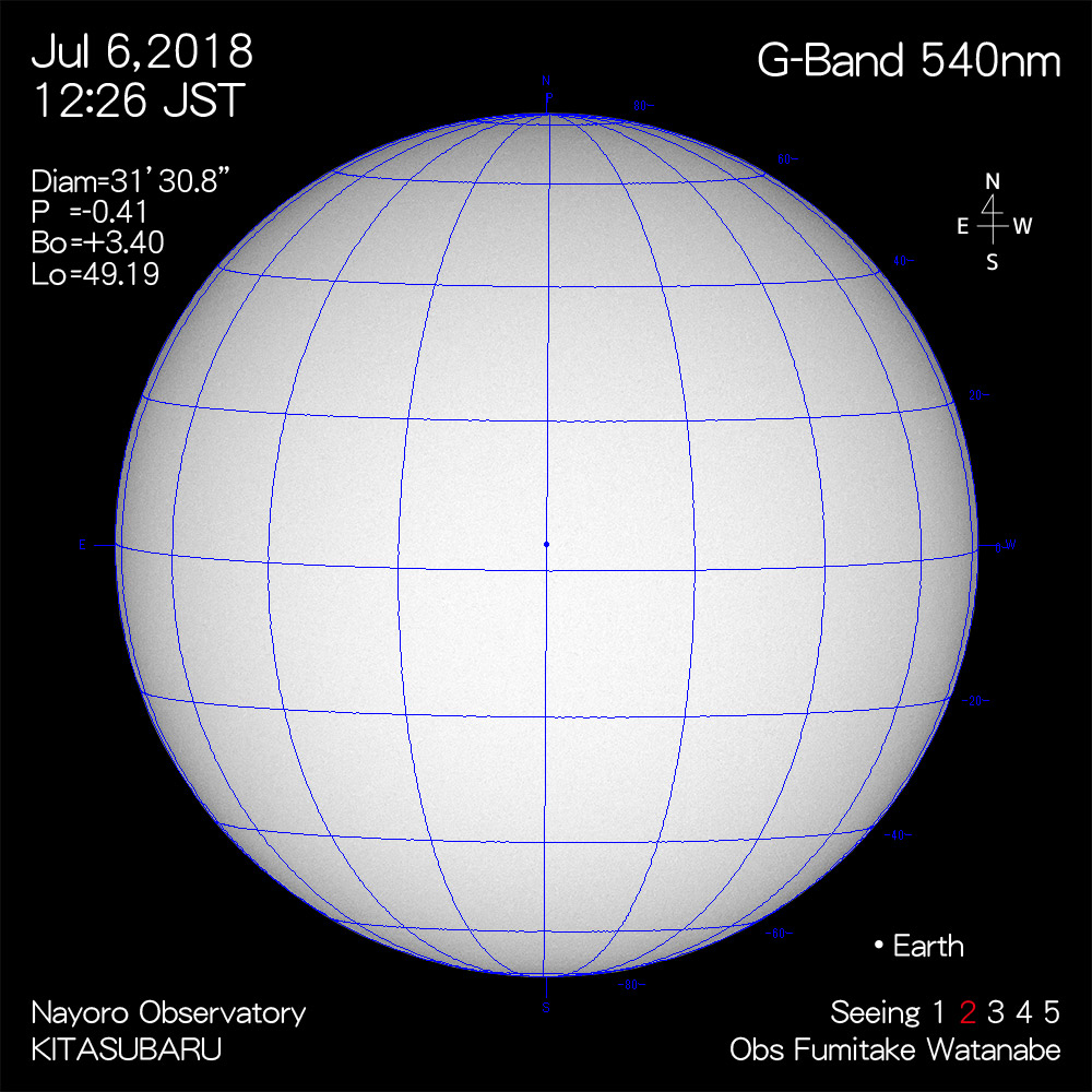 2018年7月6日540nm波長の太陽