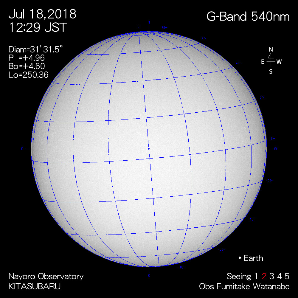 2018年7月18日540nm波長の太陽
