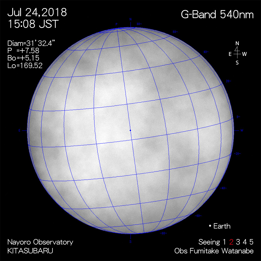 2018年7月24日540nm波長の太陽