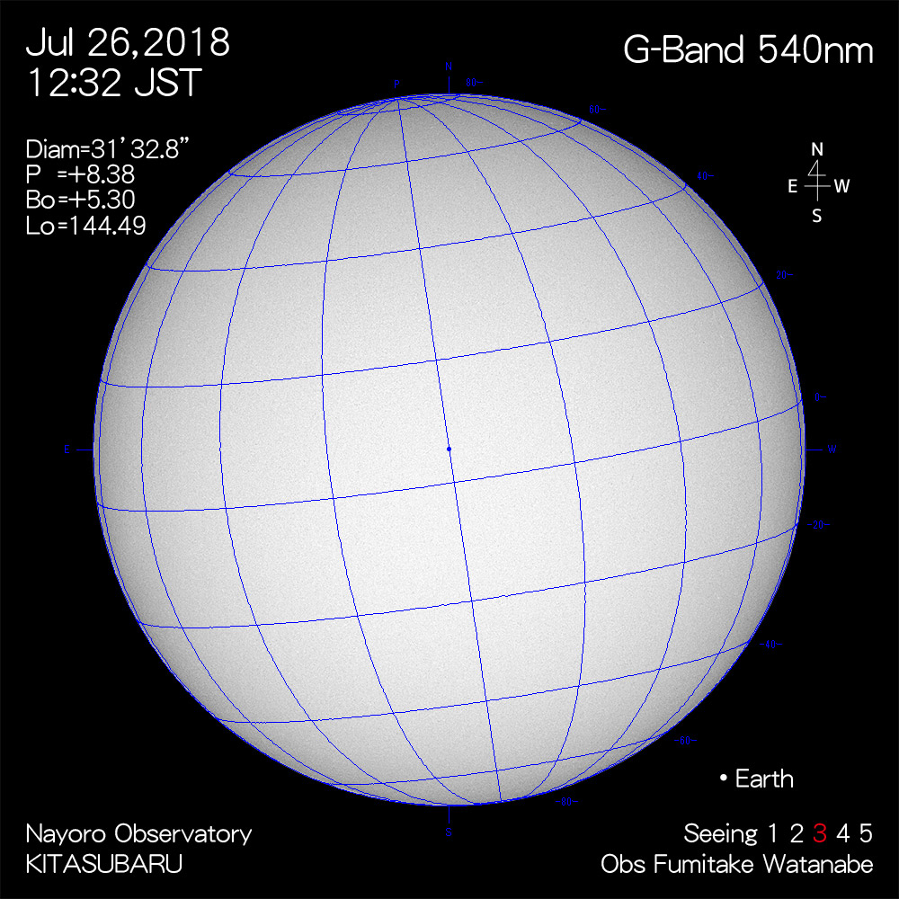 2018年7月26日540nm波長の太陽
