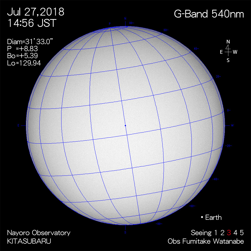 2018年7月27日540nm波長の太陽