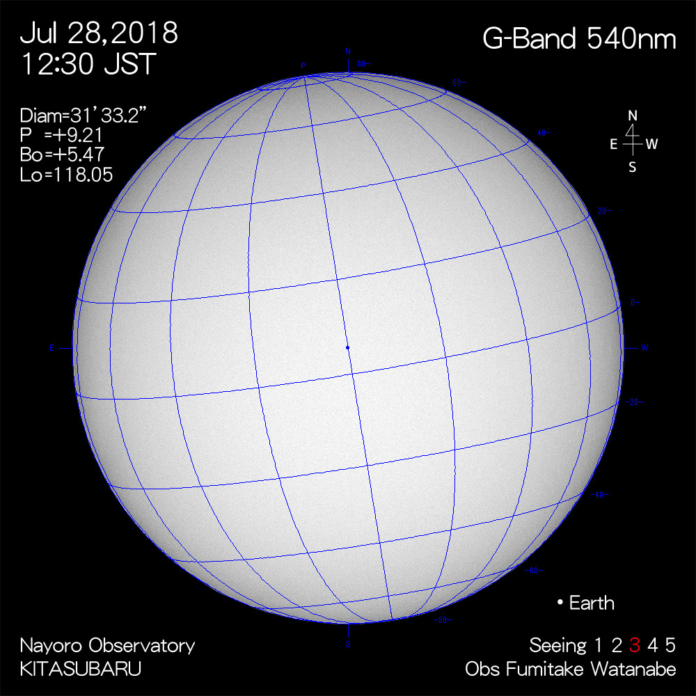 2018年7月28日540nm波長の太陽
