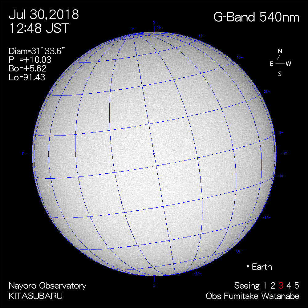 2018年7月30日540nm波長の太陽