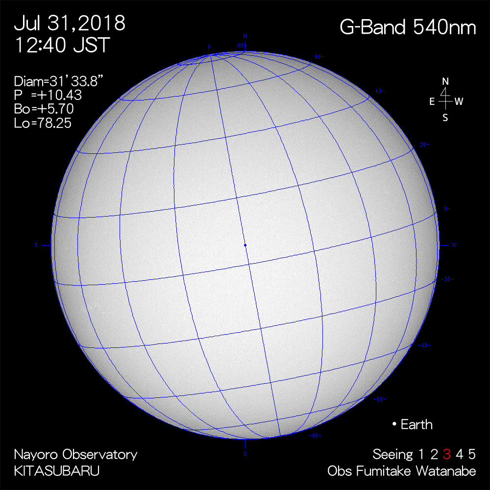 2018年7月31日540nm波長の太陽