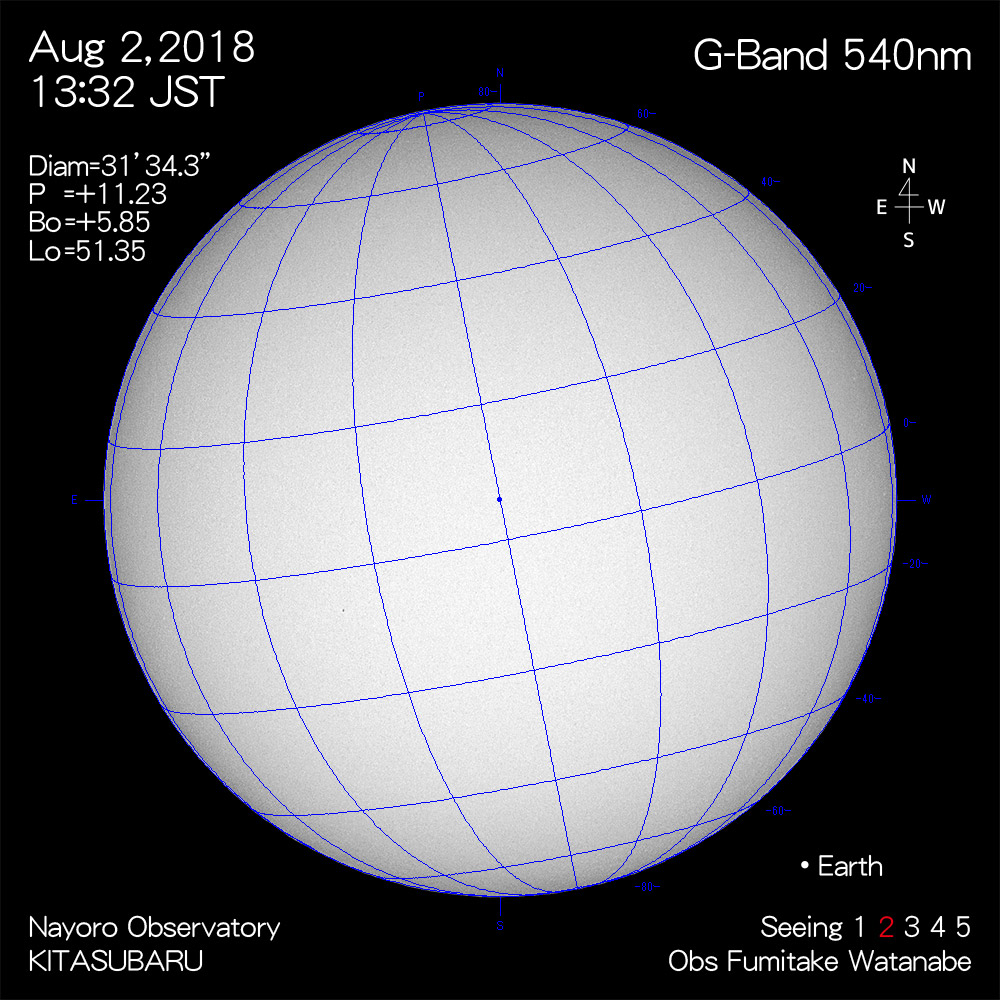 2018年8月2日540nm波長の太陽