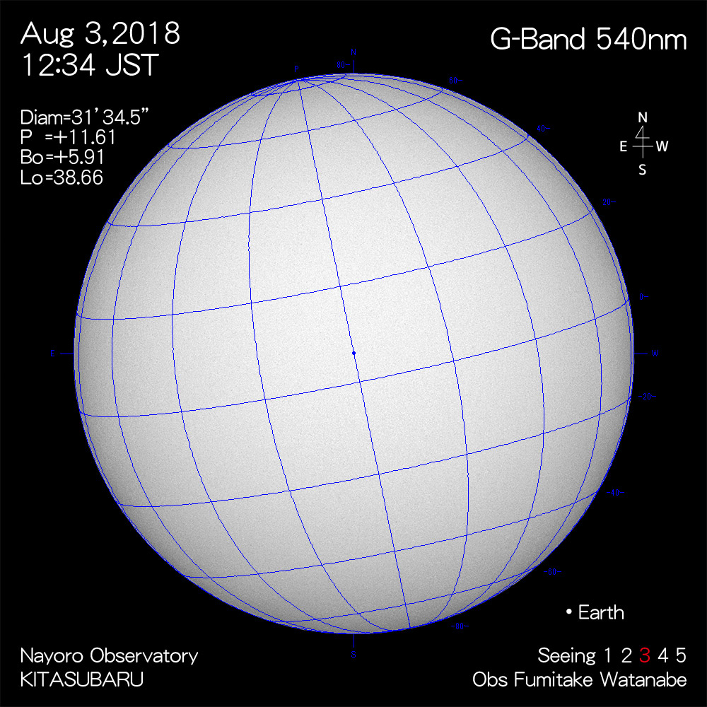 2018年8月3日540nm波長の太陽
