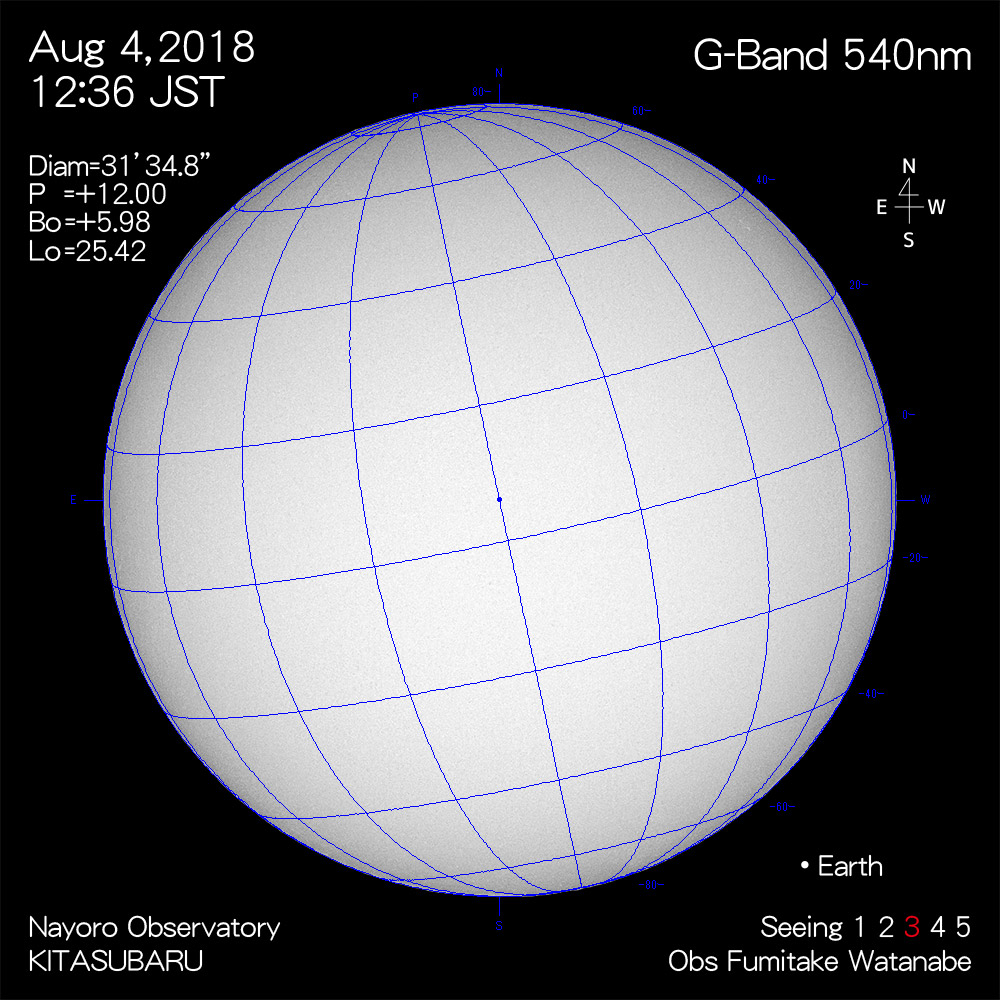 2018年8月4日540nm波長の太陽