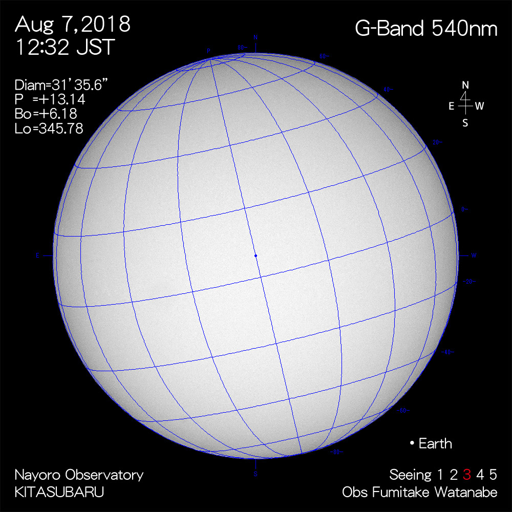 2018年8月7日540nm波長の太陽