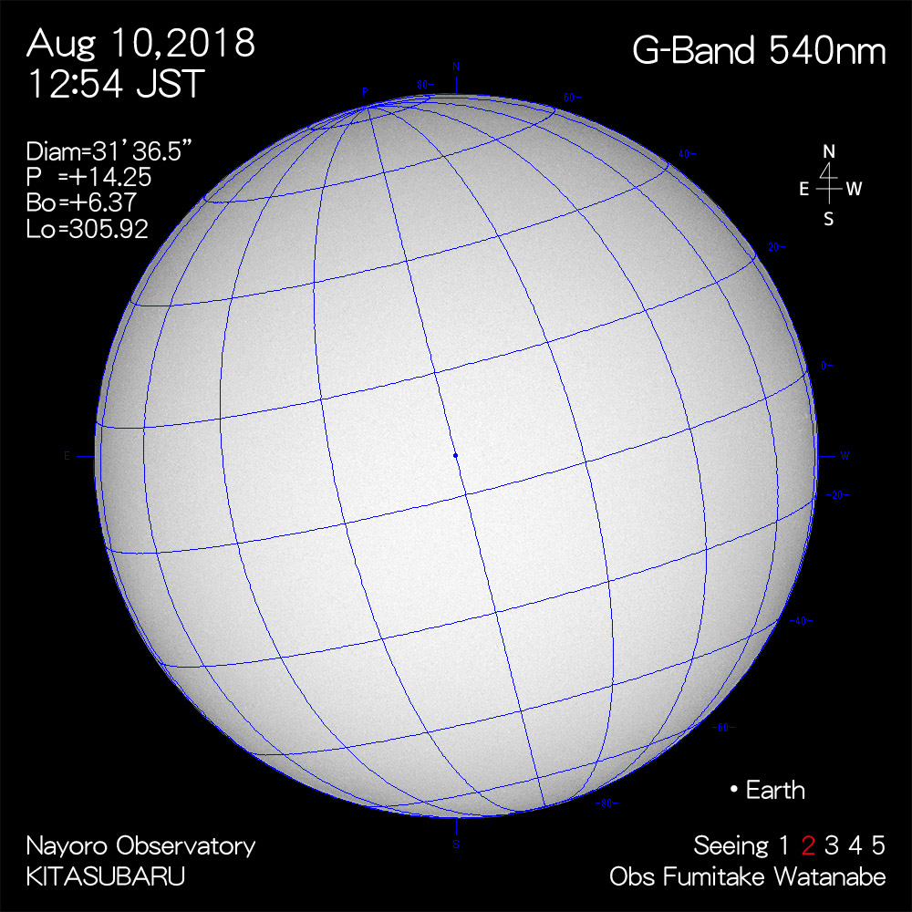 2018年8月10日540nm波長の太陽