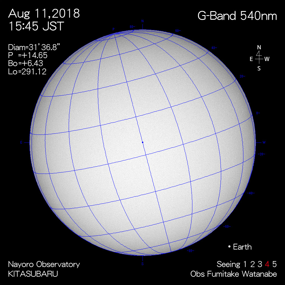 2018年8月11日540nm波長の太陽
