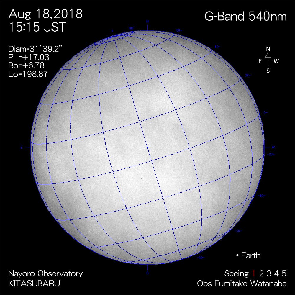2018年8月18日540nm波長の太陽