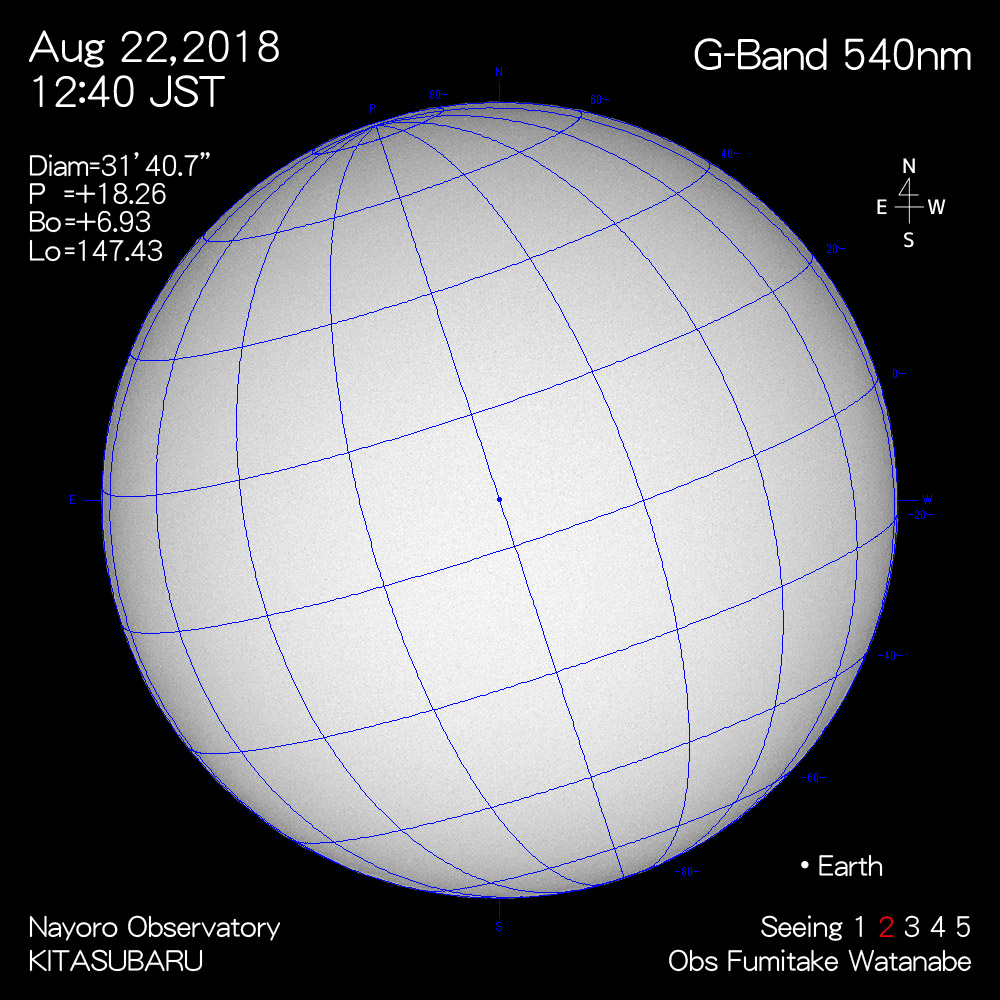 2018年8月22日540nm波長の太陽
