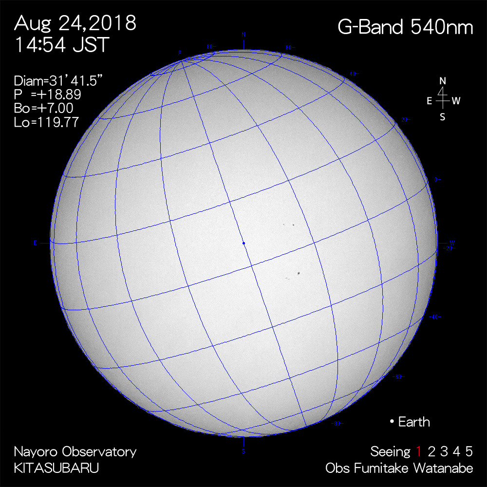2018年8月24日540nm波長の太陽