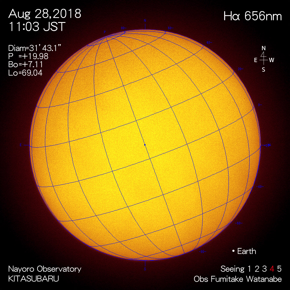 2018年8月28日Hα波長の太陽