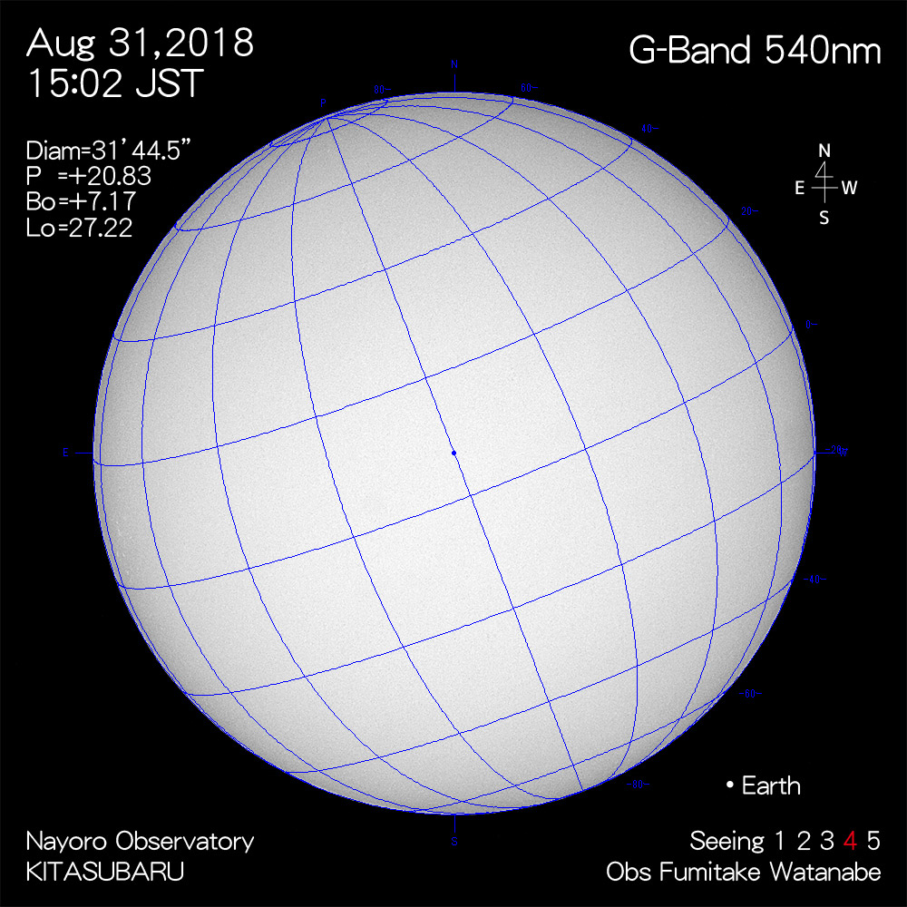 2018年8月31日540nm波長の太陽