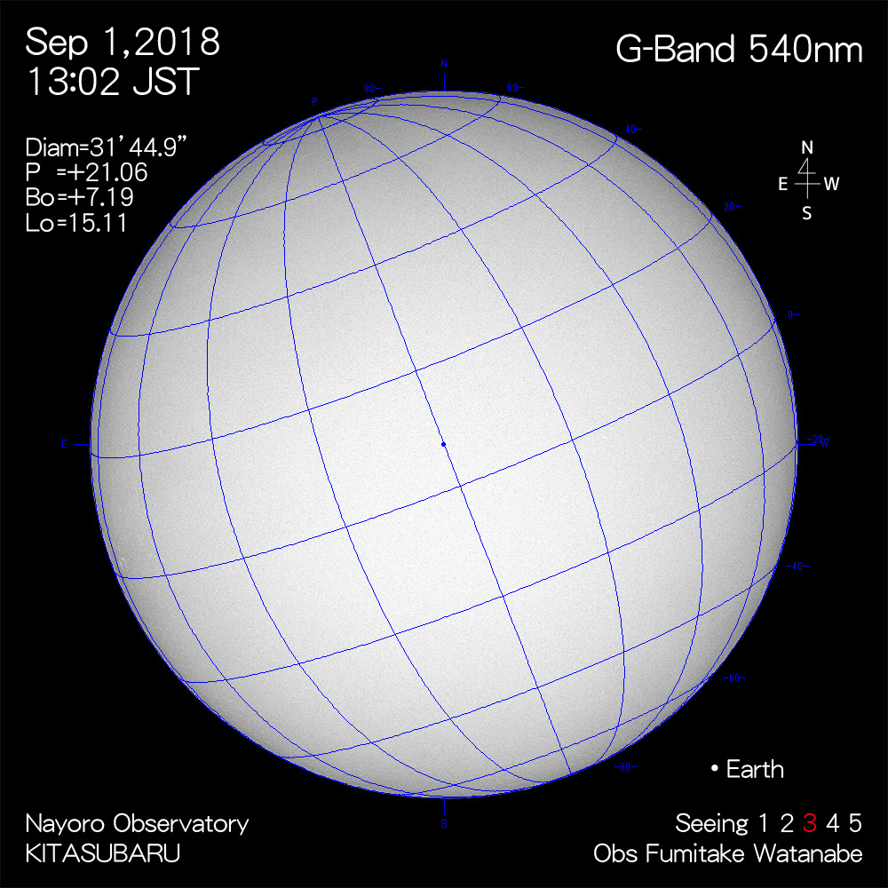 2018年9月1日540nm波長の太陽