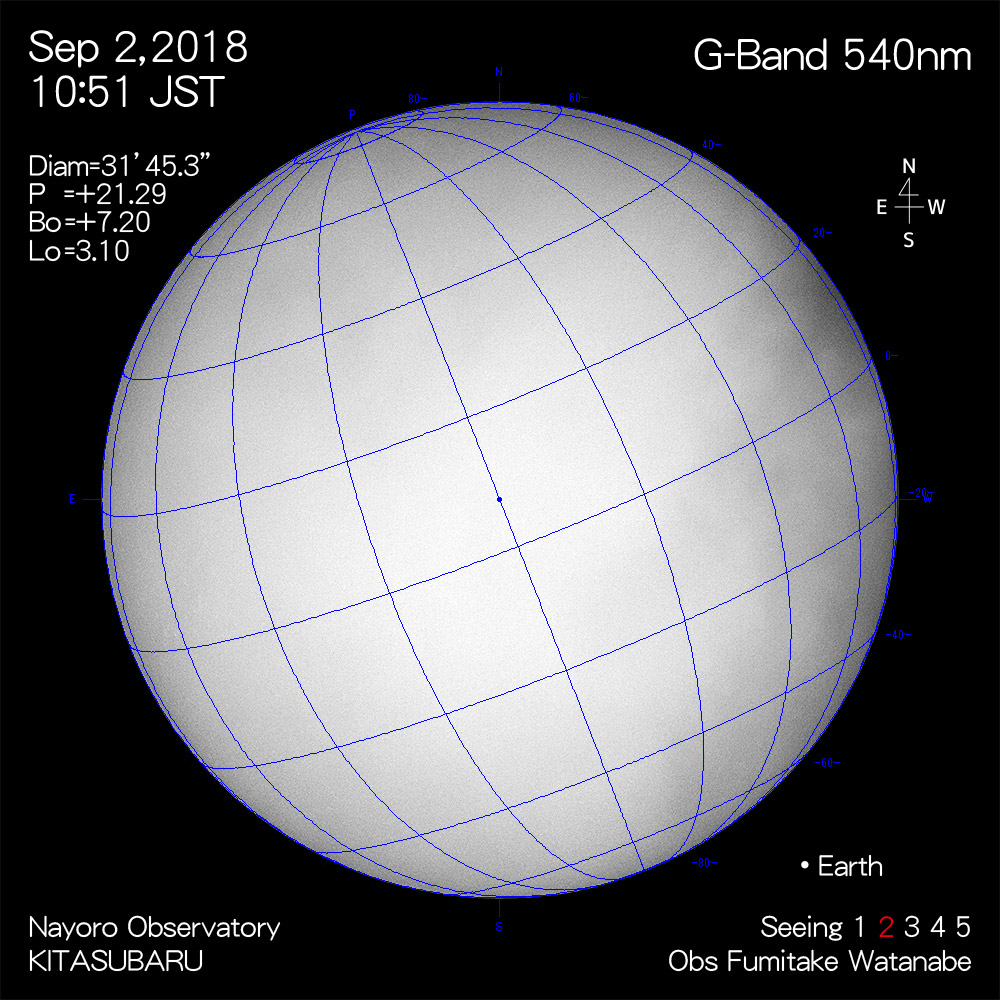 2018年9月2日540nm波長の太陽