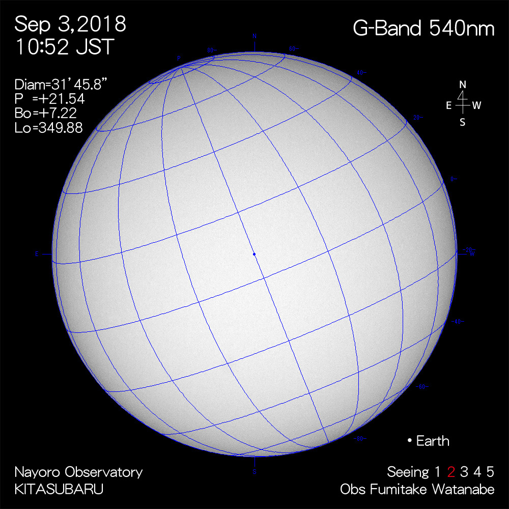 2018年9月3日540nm波長の太陽