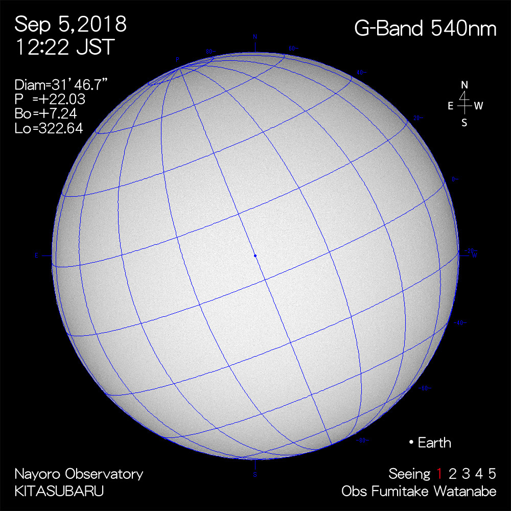 2018年9月5日540nm波長の太陽