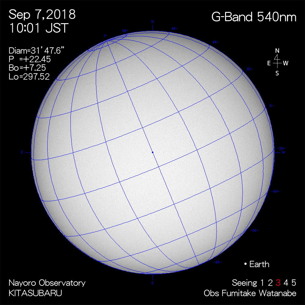 2018年9月7日540nm波長の太陽