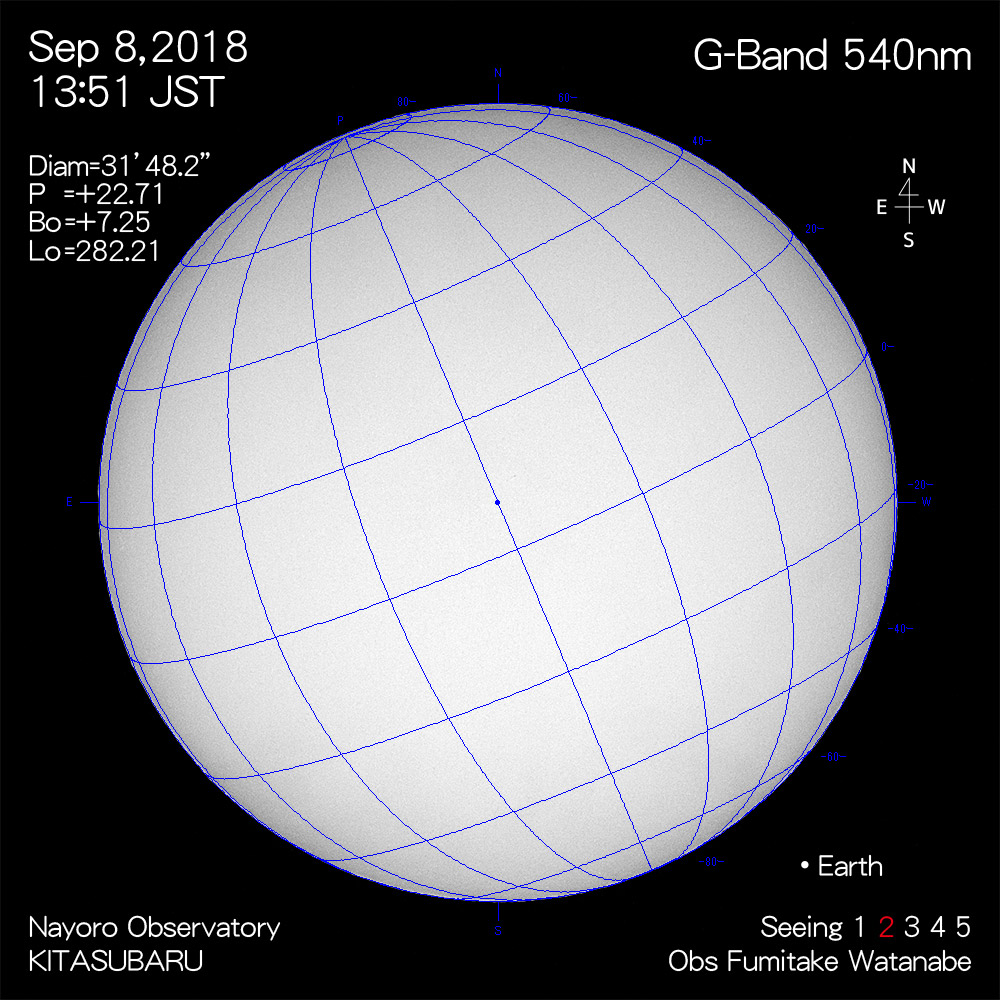 2018年9月8日540nm波長の太陽