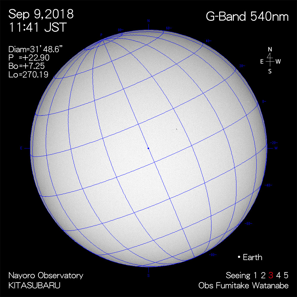 2018年9月9日540nm波長の太陽