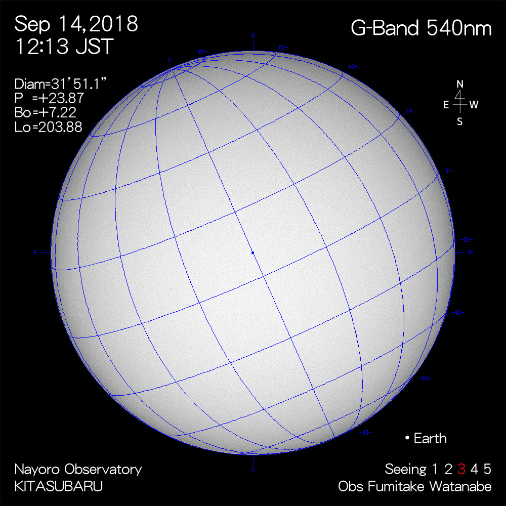 2018年9月14日540nm波長の太陽