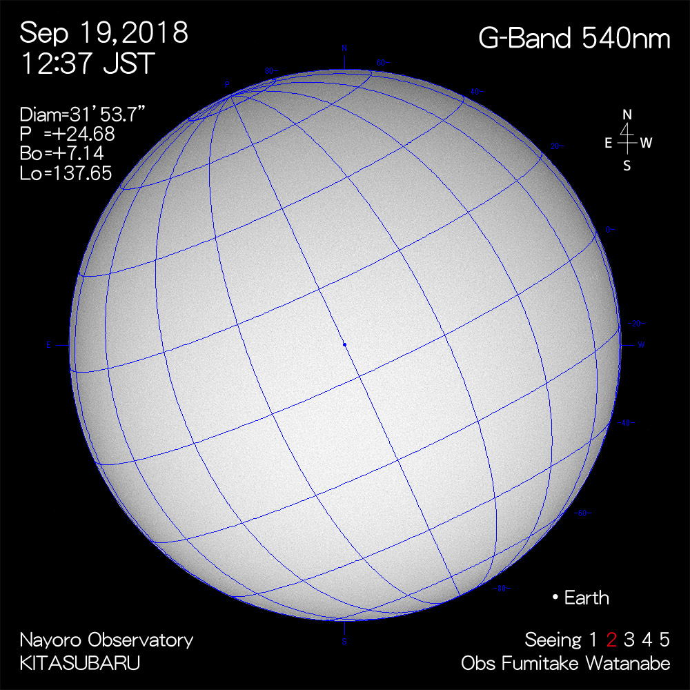 2018年9月19日540nm波長の太陽