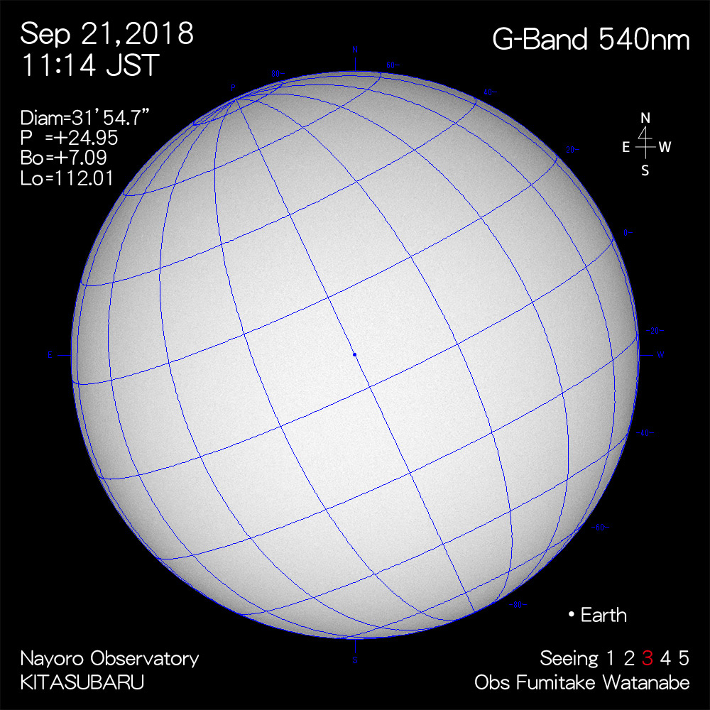 2018年9月21日540nm波長の太陽