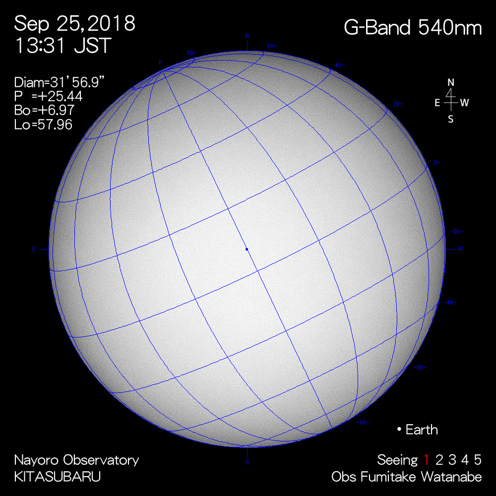 2018年9月25日540nm波長の太陽