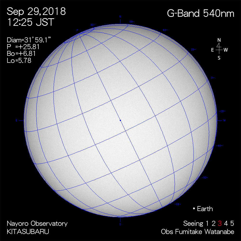 2018年9月29日540nm波長の太陽