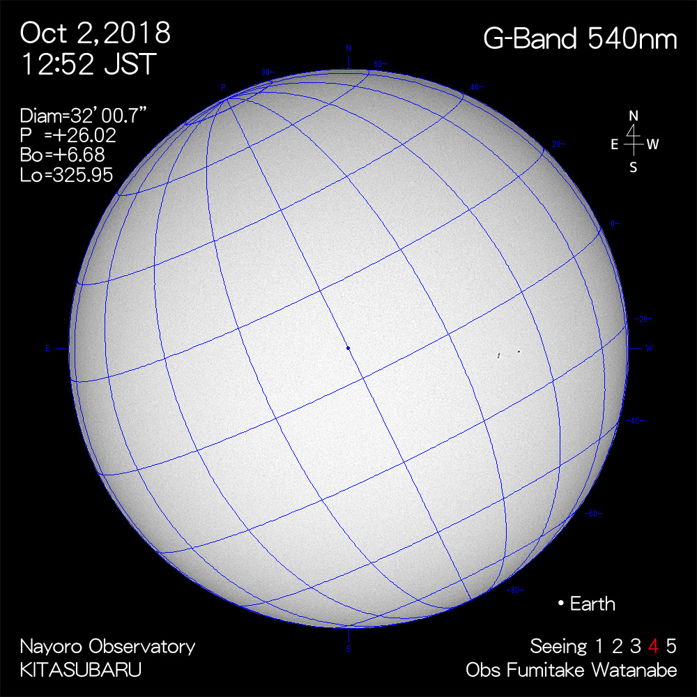 2018年10月2日540nm波長の太陽