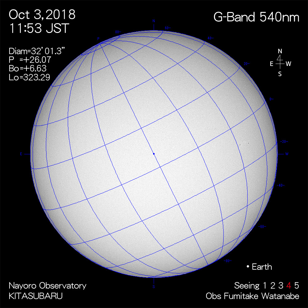 2018年10月3日540nm波長の太陽