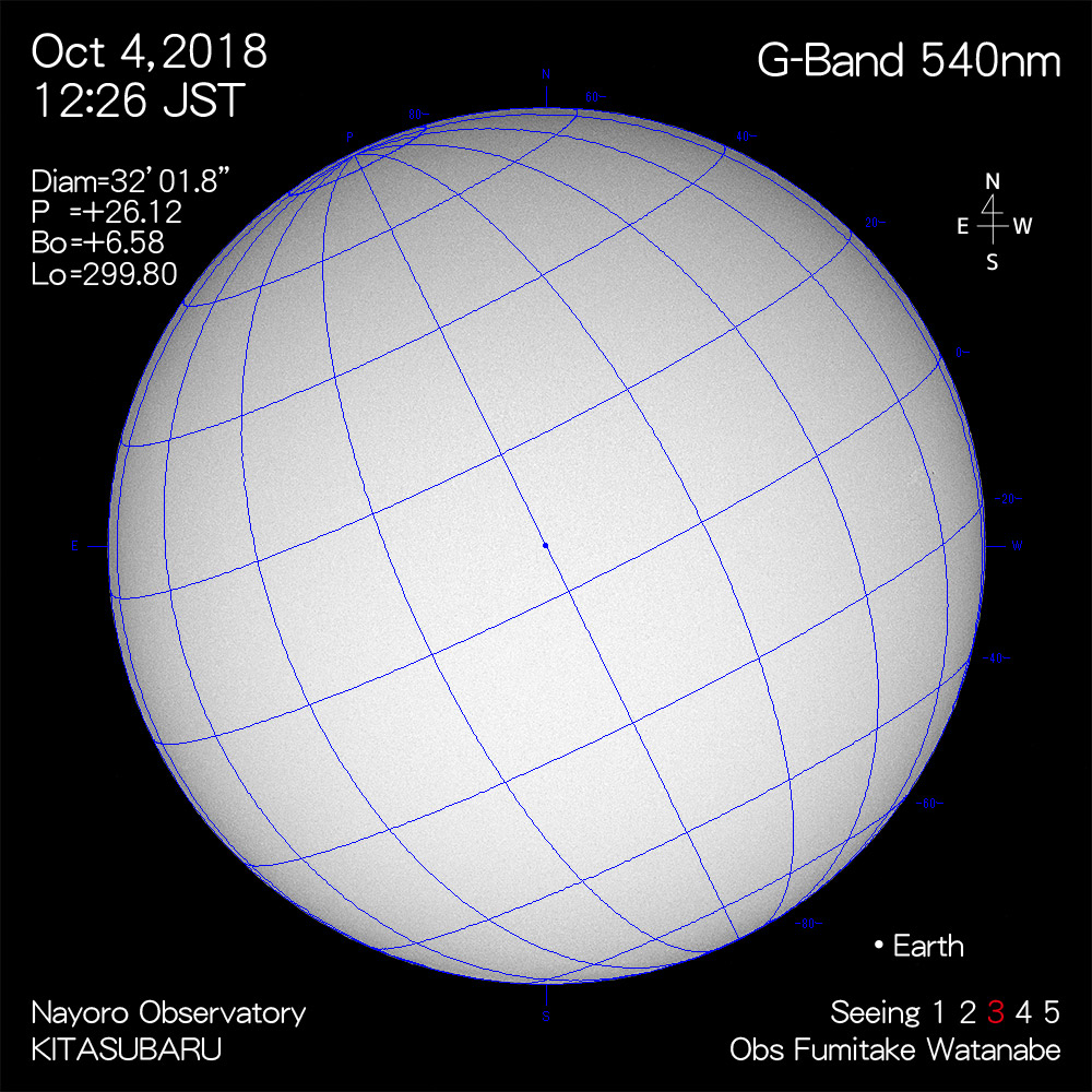 2018年10月4日540nm波長の太陽