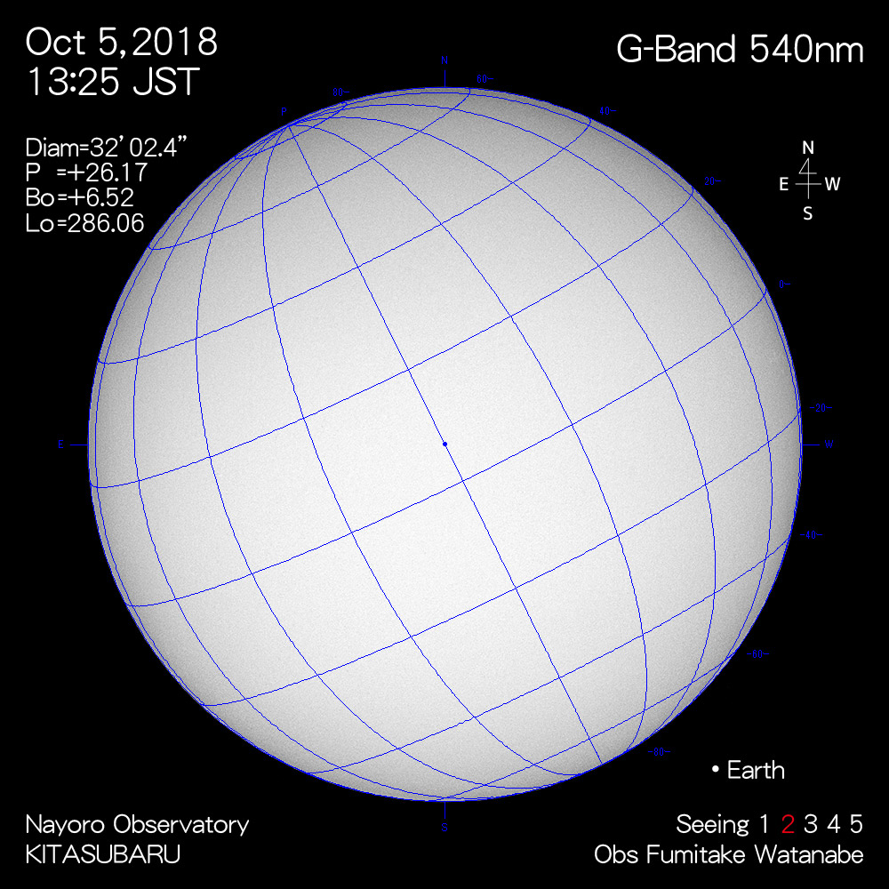 2018年10月5日540nm波長の太陽