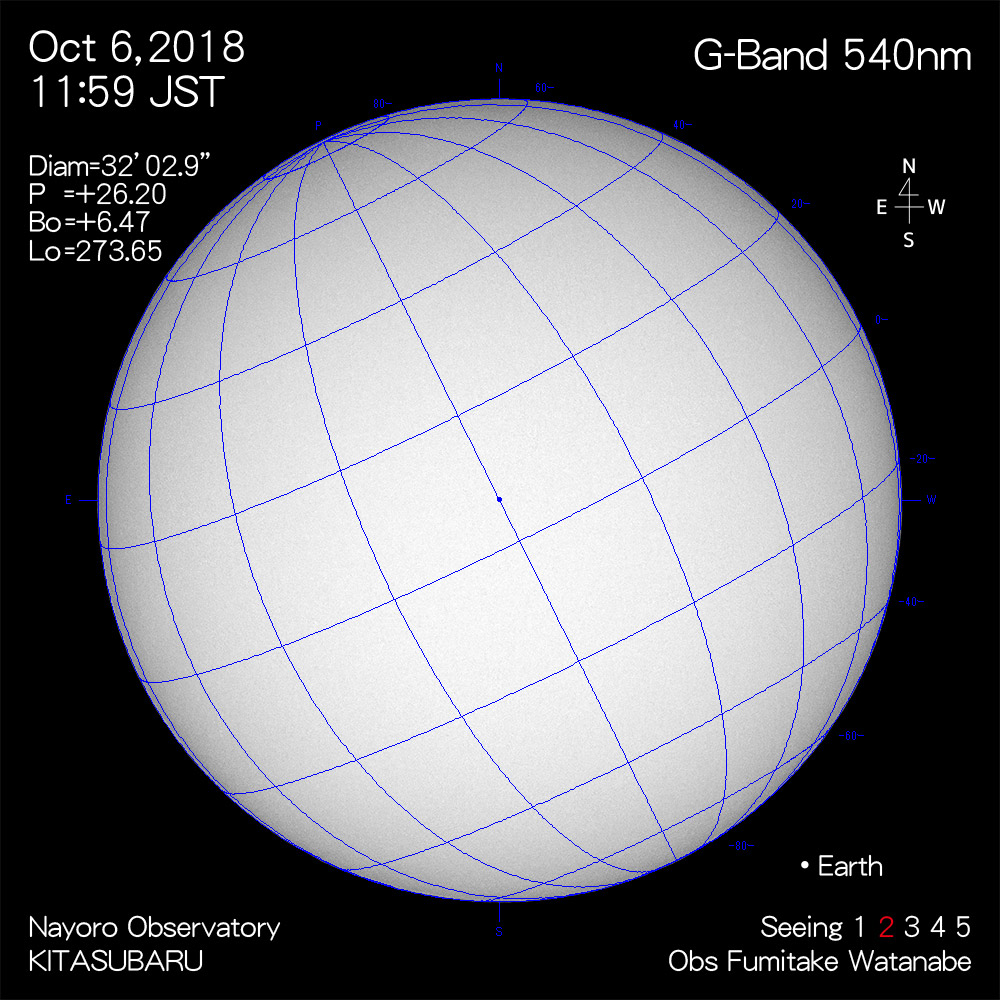 2018年10月6日540nm波長の太陽