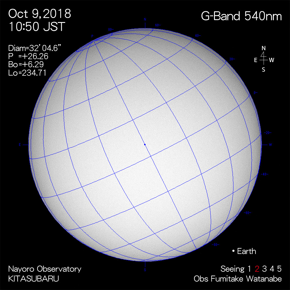 2018年10月9日540nm波長の太陽