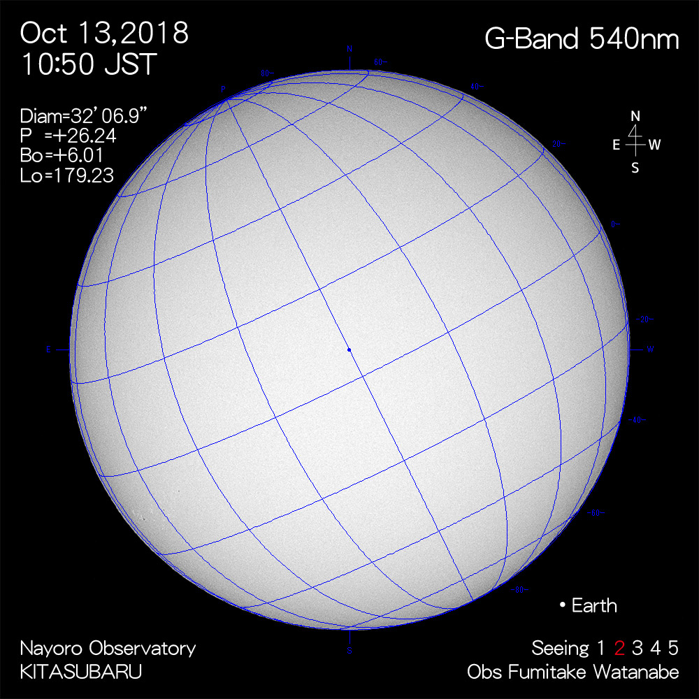 2018年10月13日540nm波長の太陽