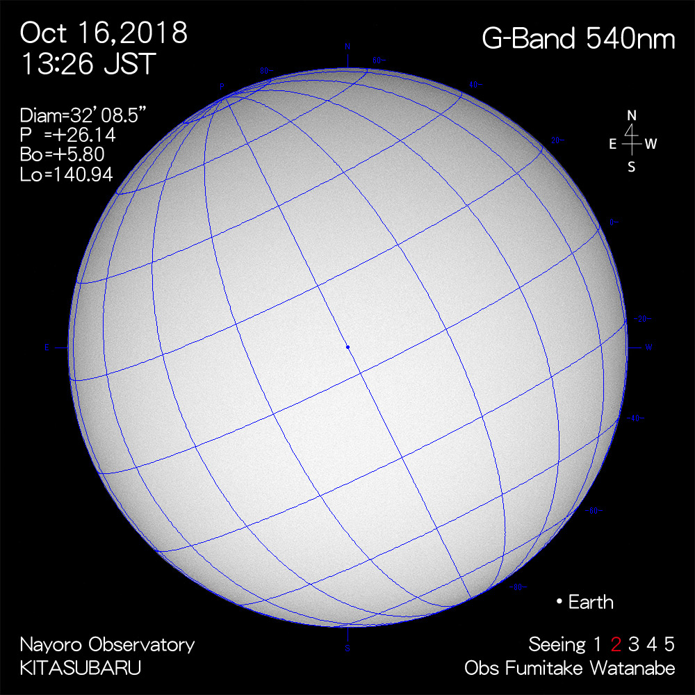 2018年10月16日540nm波長の太陽
