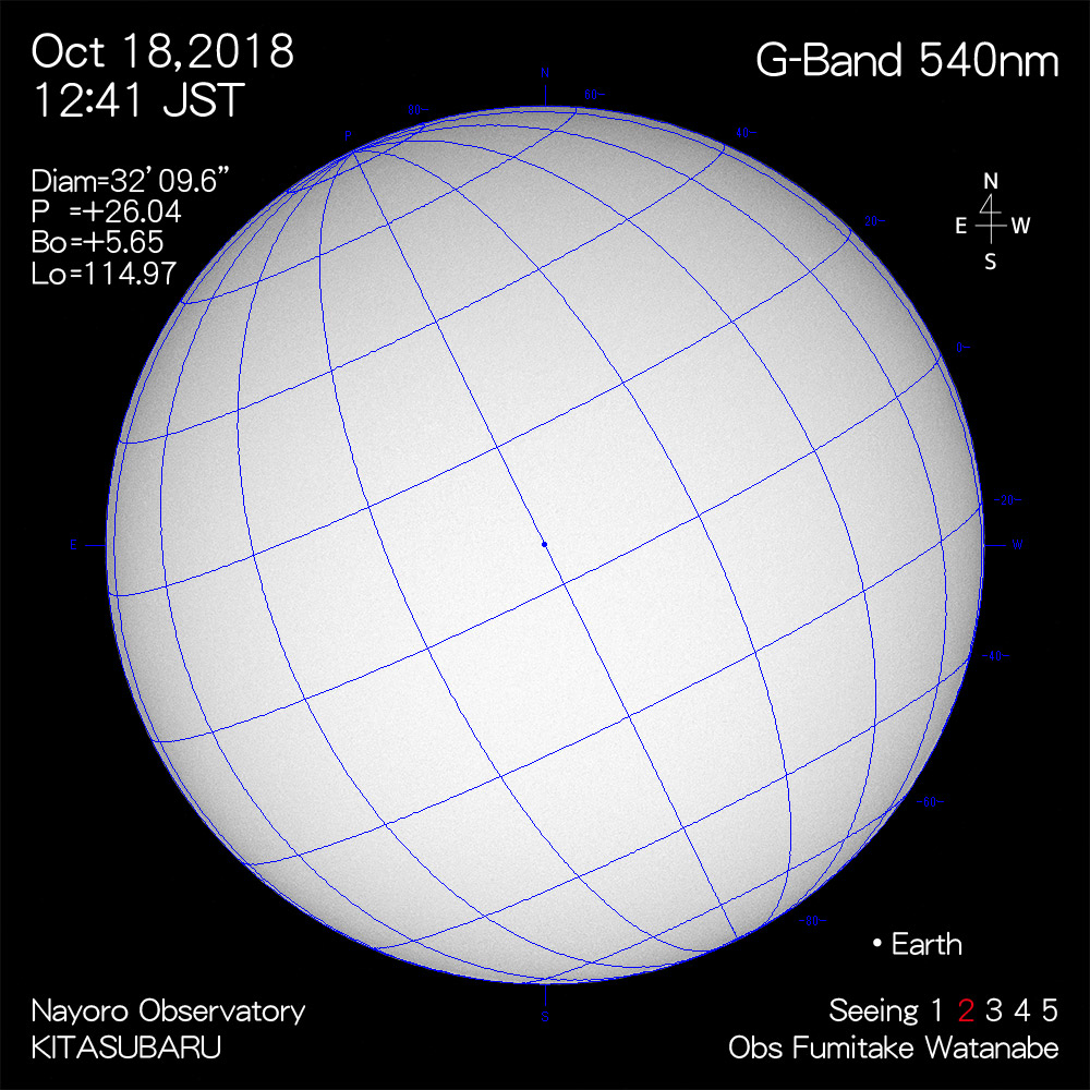2018年10月18日540nm波長の太陽