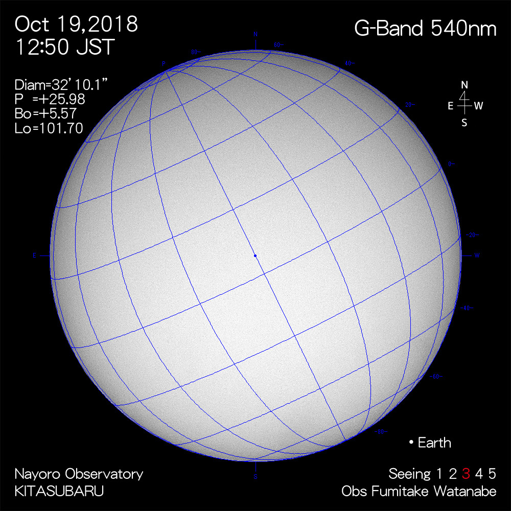 2018年10月19日540nm波長の太陽