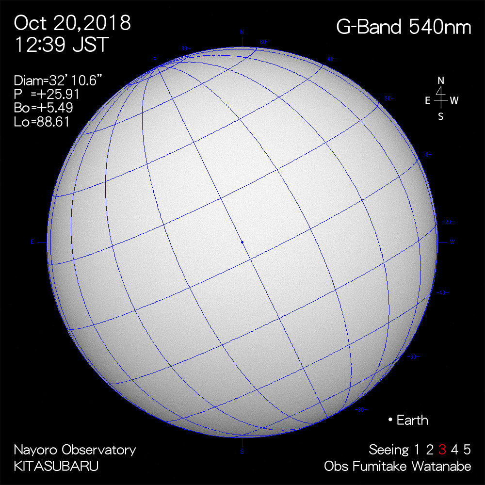 2018年10月20日540nm波長の太陽
