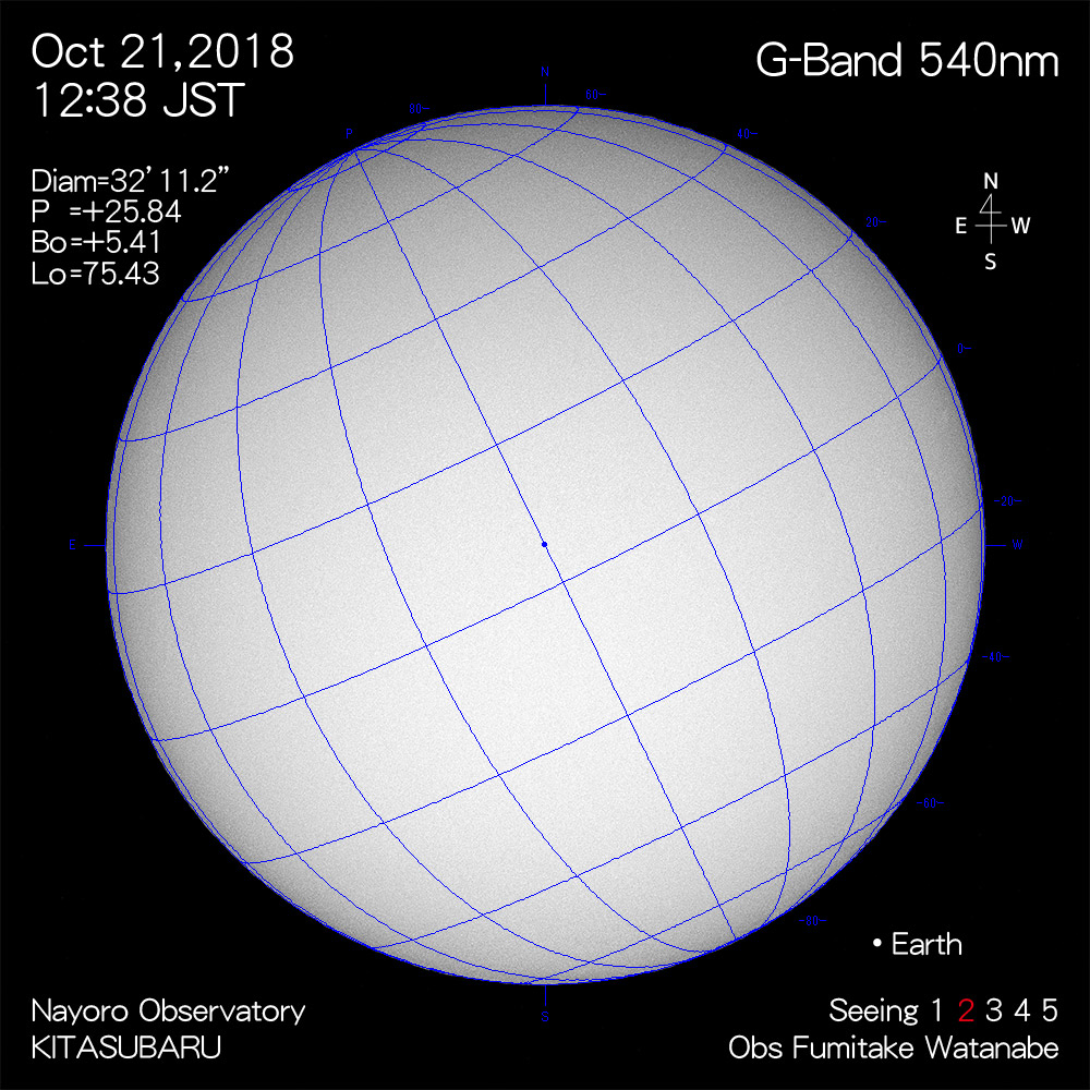 2018年10月21日540nm波長の太陽