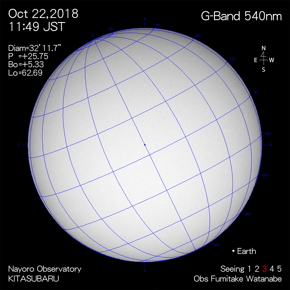 2018年10月22日540nm波長の太陽