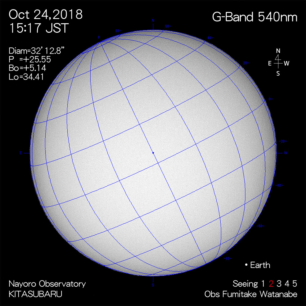 2018年10月24日540nm波長の太陽